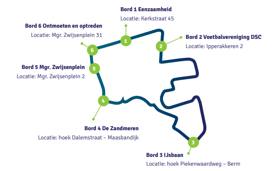 Afbeelding wandelroute Kerkdriel